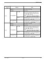 Preview for 116 page of Paradyne ACCULINK 3360 User Manual