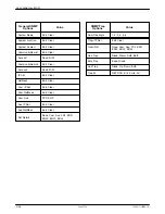 Preview for 117 page of Paradyne ACCULINK 3360 User Manual