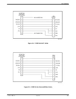 Preview for 122 page of Paradyne ACCULINK 3360 User Manual