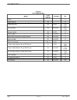 Preview for 127 page of Paradyne ACCULINK 3360 User Manual