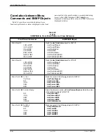 Preview for 147 page of Paradyne ACCULINK 3360 User Manual