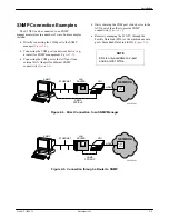 Предварительный просмотр 15 страницы Paradyne ACCULINK 336x E1 Operator'S Manual