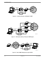 Предварительный просмотр 16 страницы Paradyne ACCULINK 336x E1 Operator'S Manual