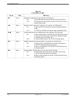 Предварительный просмотр 27 страницы Paradyne ACCULINK 336x E1 Operator'S Manual