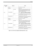 Предварительный просмотр 46 страницы Paradyne ACCULINK 336x E1 Operator'S Manual