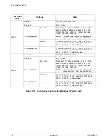 Предварительный просмотр 47 страницы Paradyne ACCULINK 336x E1 Operator'S Manual