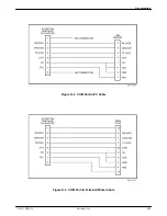 Предварительный просмотр 120 страницы Paradyne ACCULINK 336x E1 Operator'S Manual