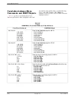 Предварительный просмотр 145 страницы Paradyne ACCULINK 336x E1 Operator'S Manual