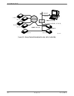 Предварительный просмотр 150 страницы Paradyne ACCULINK 336x E1 Operator'S Manual