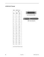 Preview for 12 page of Paradyne AIM24000 Installation Instructions Manual