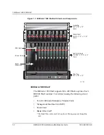 Preview for 18 page of Paradyne BitStorm 1900 Installation And Maintenance Manual