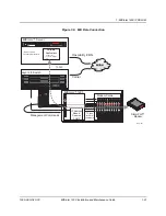 Preview for 37 page of Paradyne BitStorm 1900 Installation And Maintenance Manual