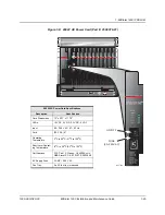 Preview for 41 page of Paradyne BitStorm 1900 Installation And Maintenance Manual