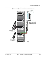 Preview for 133 page of Paradyne BitStorm 1900 Installation And Maintenance Manual