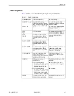 Preview for 13 page of Paradyne BitStorm 2600 IP DSLAM Installation Manual