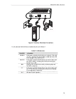 Preview for 15 page of Paradyne BitStorm 6200 User Manual