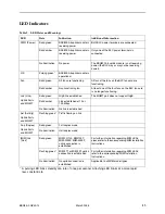 Preview for 13 page of Paradyne BSX8000-5 Installation Instructions Manual