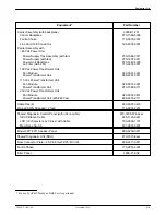 Предварительный просмотр 116 страницы Paradyne COMSPHERE 3000 Series Installation Manual