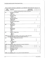 Preview for 108 page of Paradyne Comsphere 3400 Series User Manual