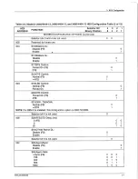 Preview for 109 page of Paradyne Comsphere 3400 Series User Manual