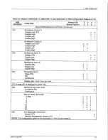 Preview for 111 page of Paradyne Comsphere 3400 Series User Manual