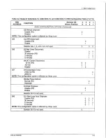 Preview for 113 page of Paradyne Comsphere 3400 Series User Manual