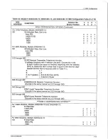 Preview for 115 page of Paradyne Comsphere 3400 Series User Manual