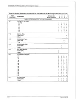 Preview for 116 page of Paradyne Comsphere 3400 Series User Manual