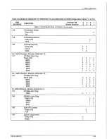 Preview for 117 page of Paradyne Comsphere 3400 Series User Manual