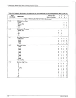 Preview for 118 page of Paradyne Comsphere 3400 Series User Manual