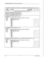 Preview for 120 page of Paradyne Comsphere 3400 Series User Manual