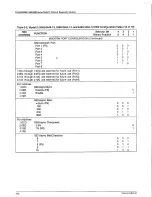 Preview for 124 page of Paradyne Comsphere 3400 Series User Manual