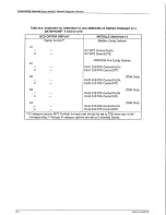 Preview for 131 page of Paradyne Comsphere 3400 Series User Manual