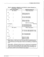 Preview for 132 page of Paradyne Comsphere 3400 Series User Manual