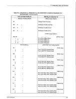 Preview for 134 page of Paradyne Comsphere 3400 Series User Manual