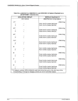 Preview for 135 page of Paradyne Comsphere 3400 Series User Manual