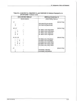 Preview for 136 page of Paradyne Comsphere 3400 Series User Manual