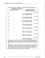 Preview for 137 page of Paradyne Comsphere 3400 Series User Manual