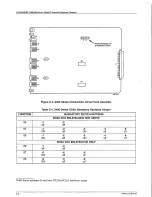 Предварительный просмотр 167 страницы Paradyne Comsphere 3400 Series User Manual