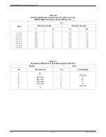 Предварительный просмотр 68 страницы Paradyne Comsphere 3511 User Manual