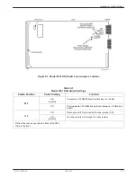 Preview for 37 page of Paradyne Comsphere 3551 User Manual