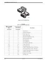 Предварительный просмотр 128 страницы Paradyne Comsphere 3551 User Manual