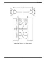 Предварительный просмотр 129 страницы Paradyne Comsphere 3551 User Manual