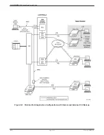 Предварительный просмотр 132 страницы Paradyne Comsphere 3551 User Manual