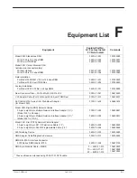 Preview for 135 page of Paradyne Comsphere 3551 User Manual