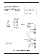 Preview for 24 page of Paradyne COMSPHERE 3610 Operator'S Manual