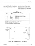 Предварительный просмотр 61 страницы Paradyne COMSPHERE 3610 Operator'S Manual