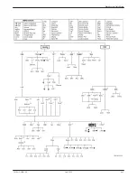 Предварительный просмотр 189 страницы Paradyne COMSPHERE 3610 Operator'S Manual