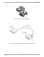 Preview for 255 page of Paradyne COMSPHERE 3610 Operator'S Manual