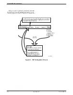 Preview for 71 page of Paradyne COMSPHERE 3800 Series User Manual